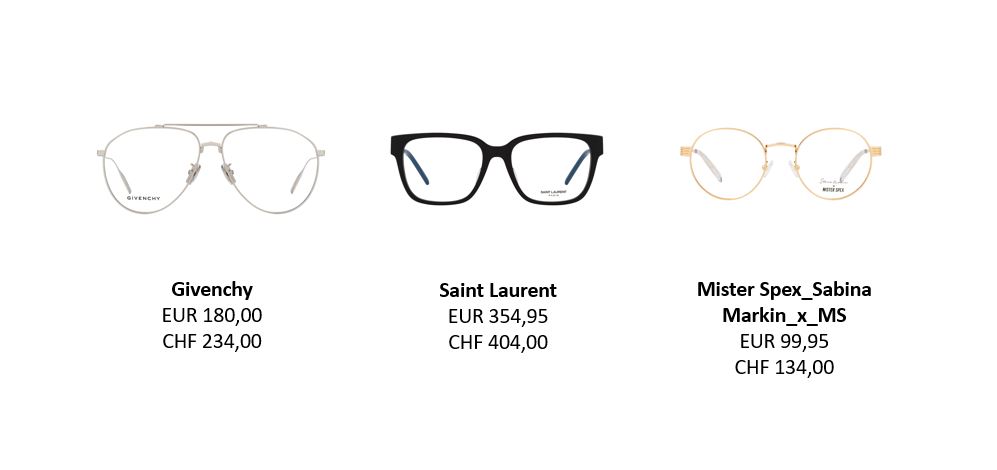 Mister Spex_Trends_Moderner Minimalismus_Collage_02
