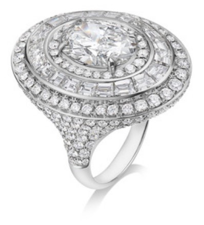 Bulgari_High Jewellery Ring_267131